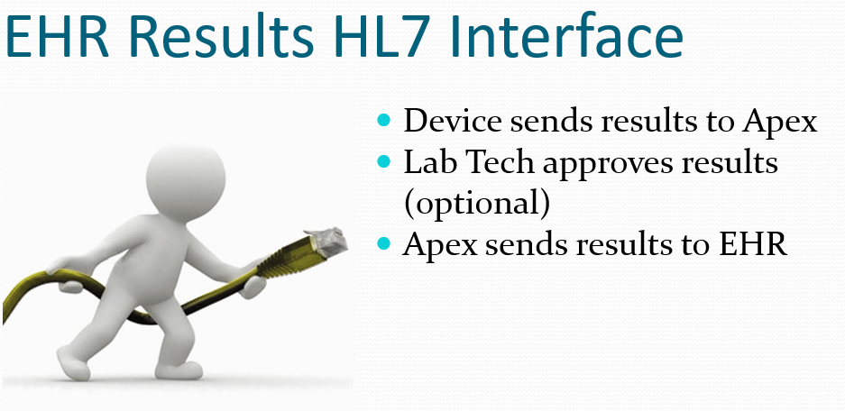 2nd slide