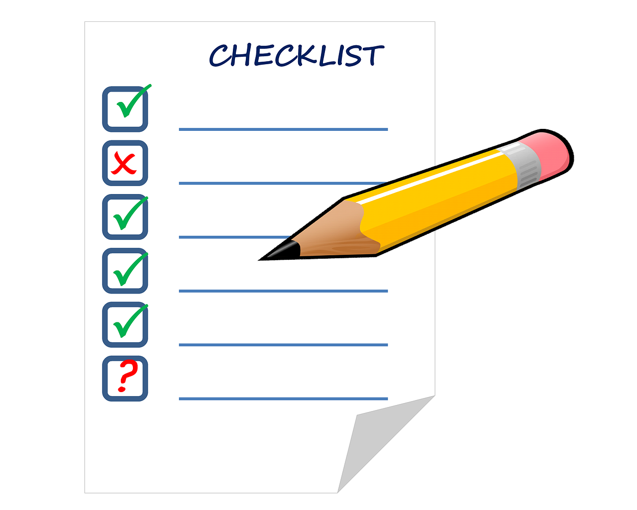 LIS buying checklist